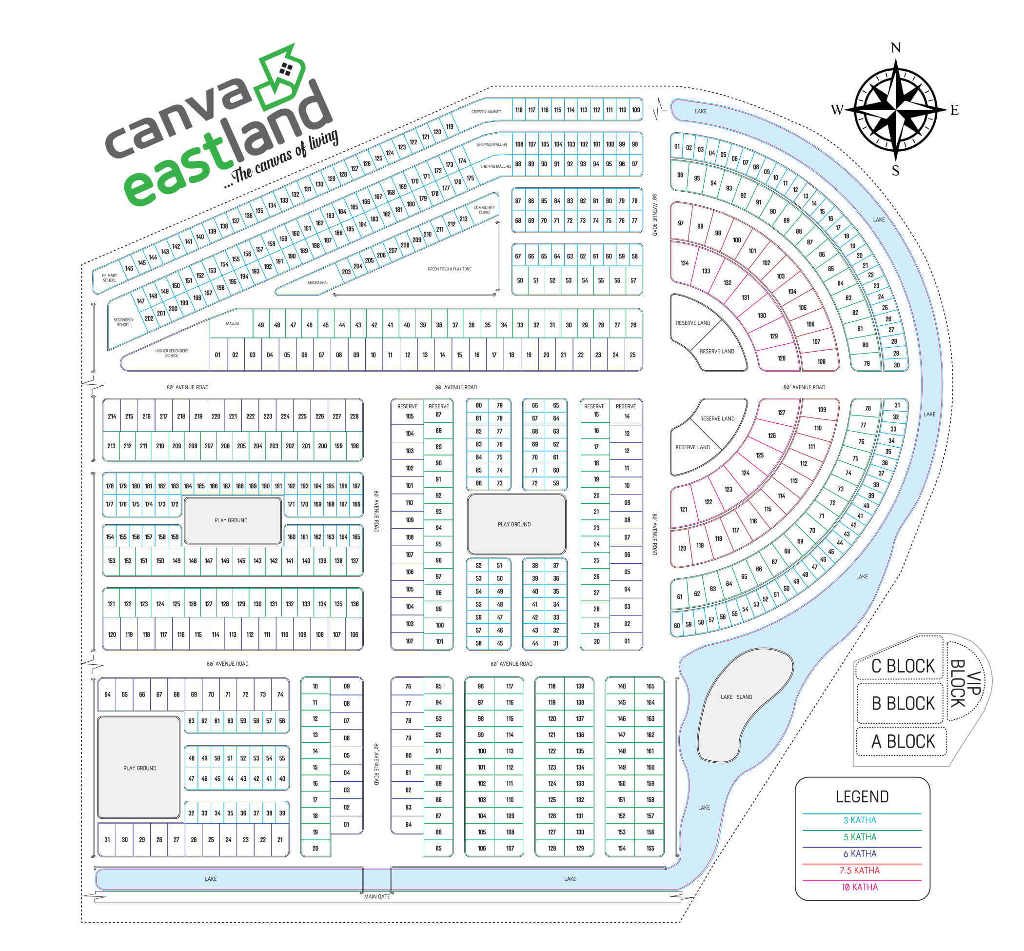 plots-layout